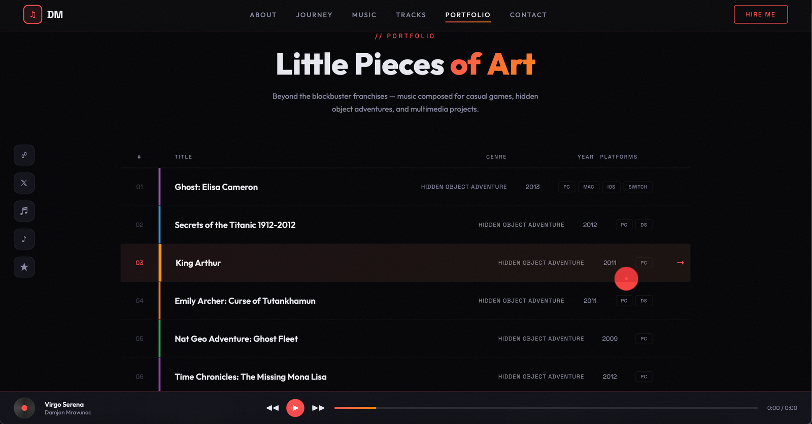 Damjan Mravunac detail 1